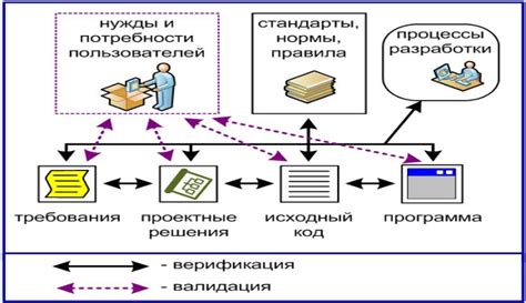 Качество материалов: важные признаки подлинных сандалий