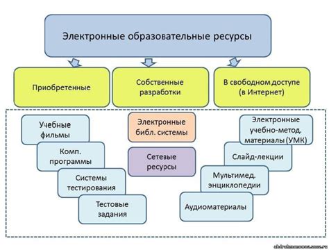 Ключевые моменты и преимущества
