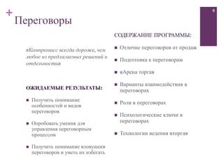 Ключи и их роли