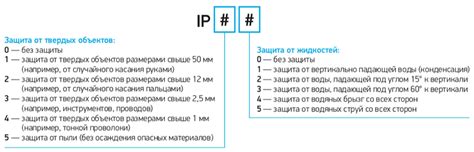 Конечный выбор между аир и 5аи