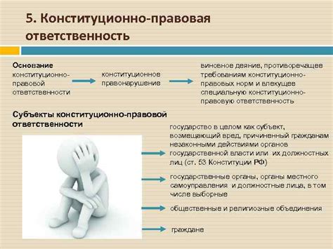 Конституционное основание