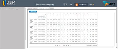 Конфигурация платформы