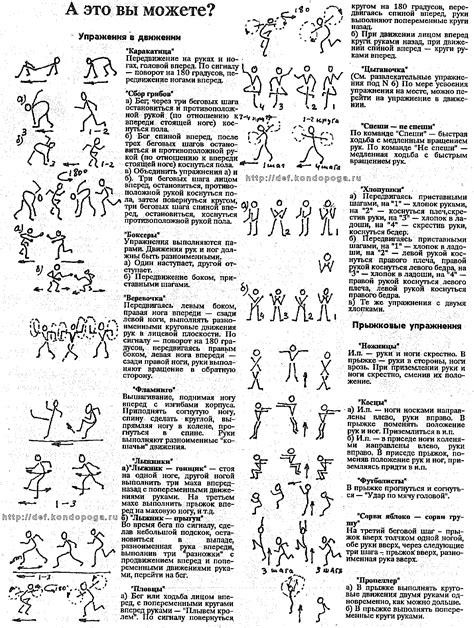Координация движений персонажа