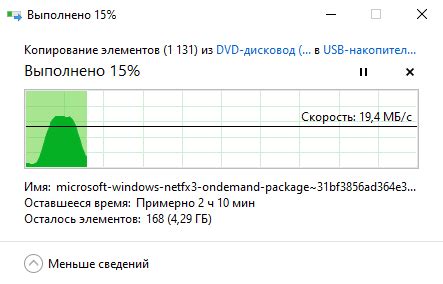 Копирование USB-накопителя