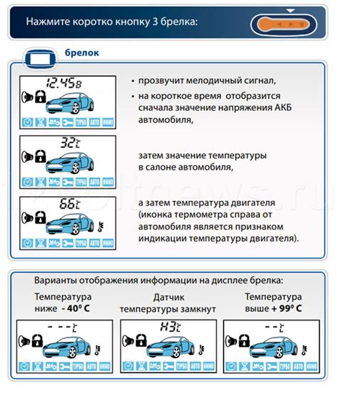 Корректная настройка температуры салона