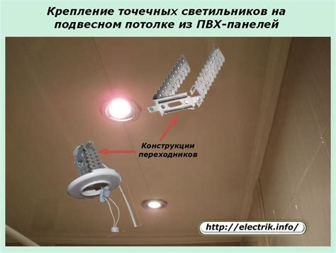 Крепление светильников на циклораму