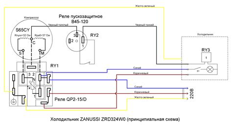 Локализация пускового реле