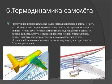 Максимизация аэродинамики
