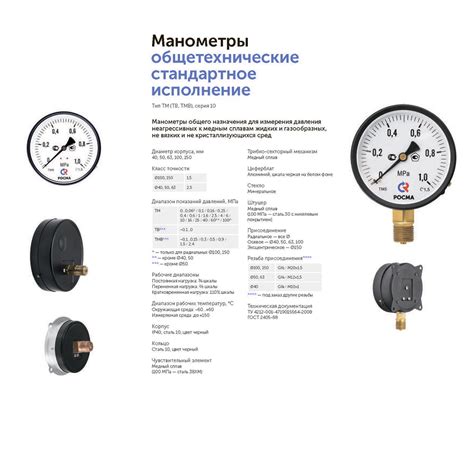 Манометры: определение, работа и область применения
