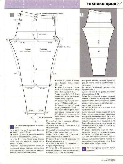 Мастер-класс: связывание леггинсов спицами