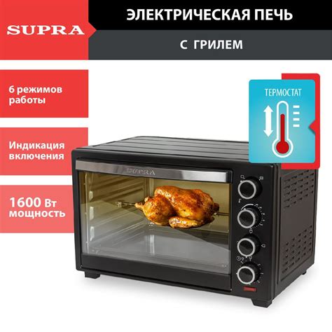Материалы для подложки мини печи