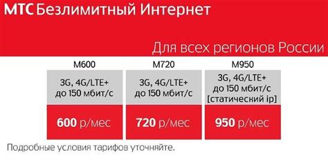 Меняем дату абонентской платы в МТС