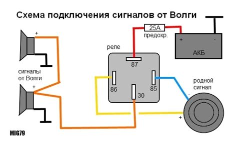 Меняем настройки звукового сигнала