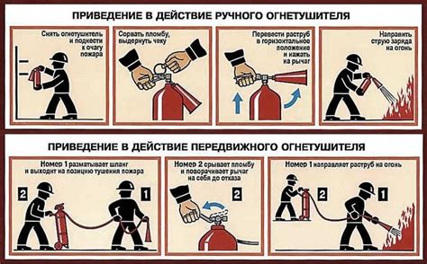 Меры предосторожности при использовании огнетушителей