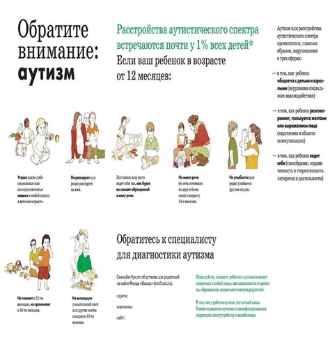 Методы обнаружения аутизма у взрослых