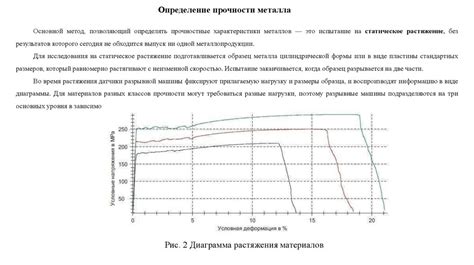 Методы определения намагниченности металла