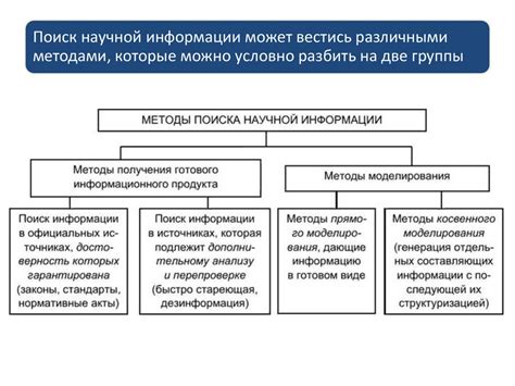Методы поиска потерявшегося теленка