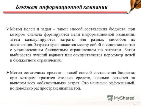 Метод информационной кампании