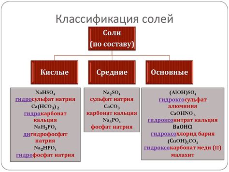 Метод 2: Применение лимона и соли