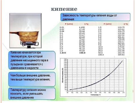 Метод 5: Использование дистиллированной воды и мягкой щетки