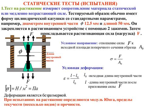 Механические методы открытия