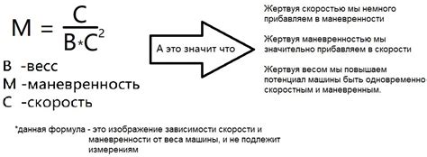 Мобильность и маневренность