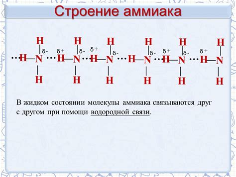 Молекулы аммиака