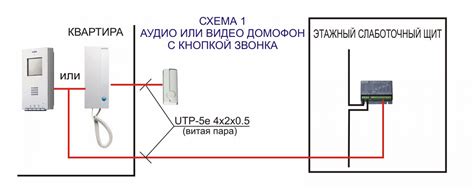 Монтаж домофона и трубки