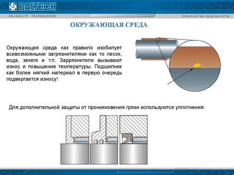 Надежность и долговечность GN1 2