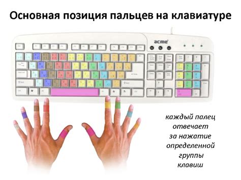 Нажатие определенной клавиши