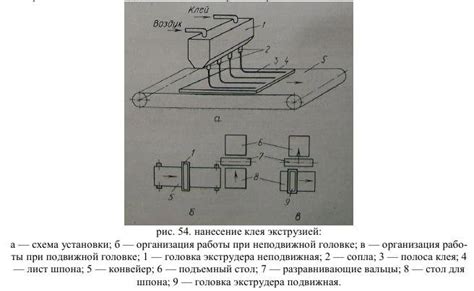 Нанесение клея на профиль