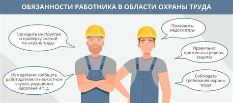 Нарушение рабочих отношений