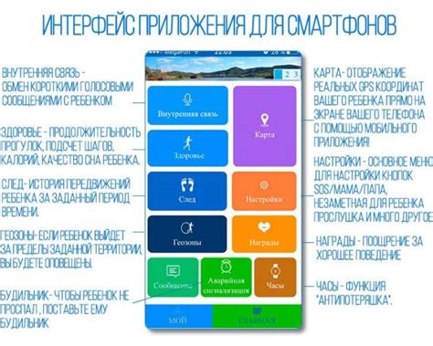 Настраиваем часы перед установкой