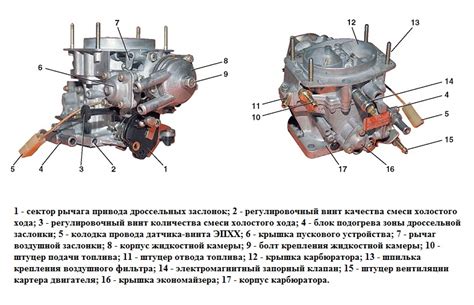 Настройка СТТ и 2110