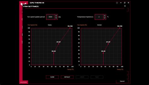 Настройка вентиляторов видеокарты с помощью Gpu Tweak 3