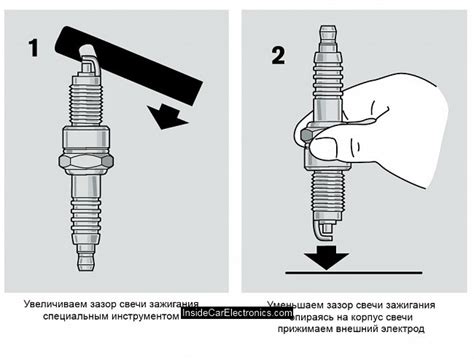 Настройка зазора между электродами свечи зажигания