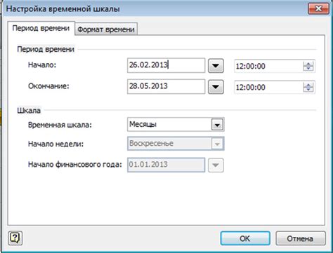 Настройка интервала шкалы графика
