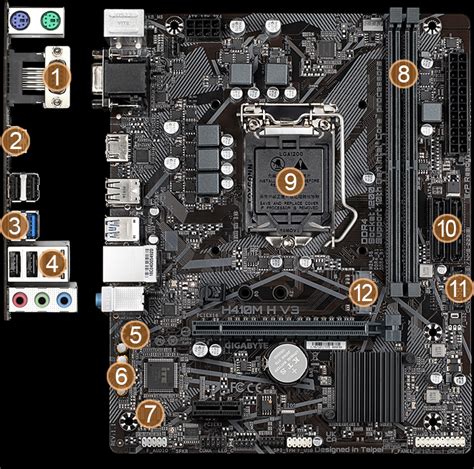 Настройка материнской платы Gigabyte H410M H V3