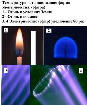 Настройка огня на зажигалке