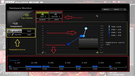 Настройка температурных порогов для работы помпы в биосе MSI