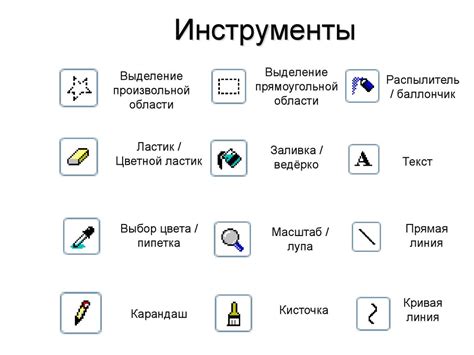 Настройка яркости в Paint: основные инструменты