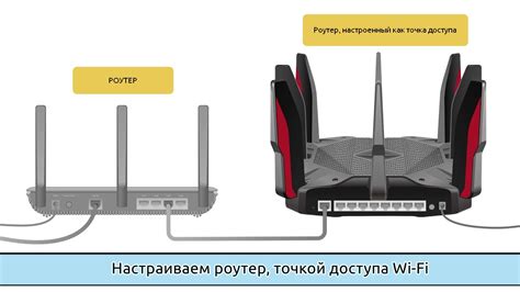 Настройте блокировку доступа к Wi-Fi