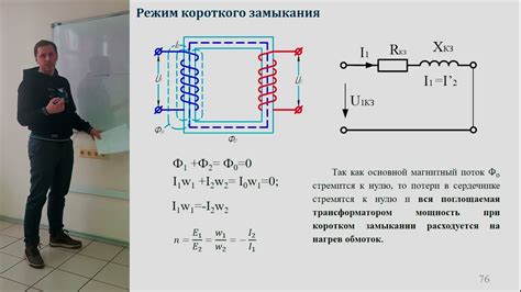 Негативные последствия короткого замыкания