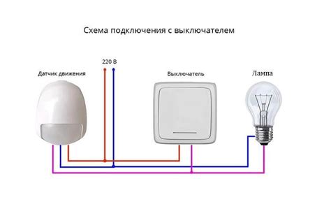 Необходимость и предостережения при отключении датчика приближения