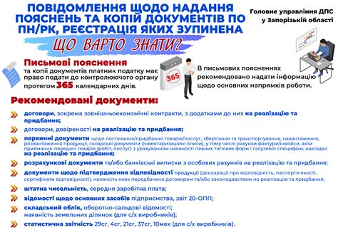 Необходимые документы для получения номера плательщика НДС