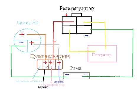 Необходимые инструменты для подключения фары без аккумулятора