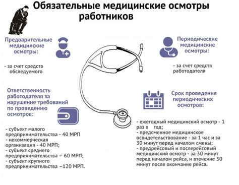 Необходимые прививки и медицинские осмотры для оформления европаспорта
