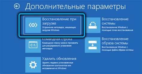 Необходимые шаги и инструкции для установки