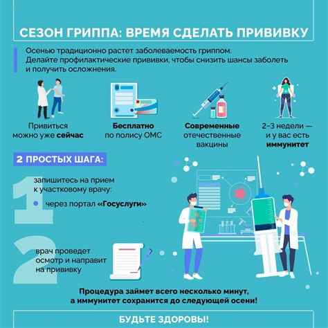 Неправильные прививки или лекарства