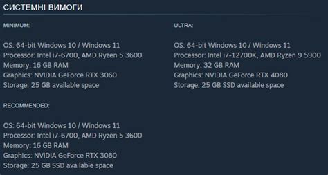 Обзор системных требований для установки Steam Rip игры